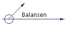 Balansen