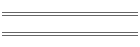 BTE 983