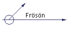 Frsn