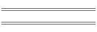 Grupp A