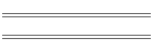 Grupp B