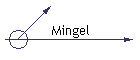 Mingel