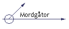 Mordgtor