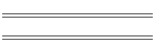 Nostalgi