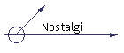 Nostalgi