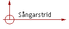 Sngarstrid