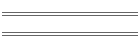 Scat Rats