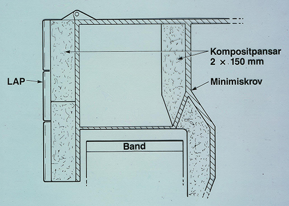 http://www.ointres.se/strv_2000_framre_skydd_sida-web.jpg