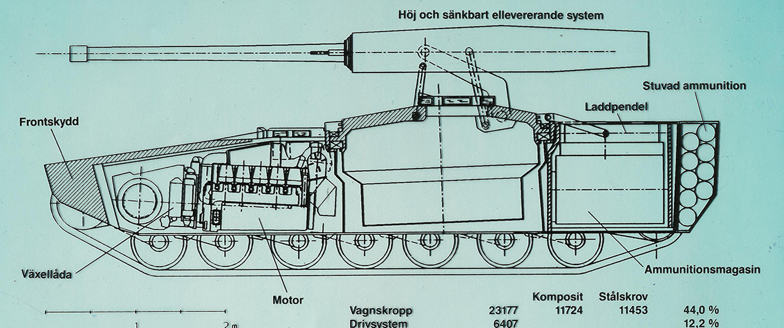 http://www.ointres.se/strv_2000_koncept_t3-sida-web.jpg