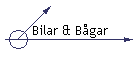 Bilar & Bgar